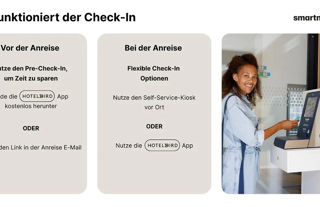 Smartments Wien Hauptbahnhof - Serviced Apartments-1