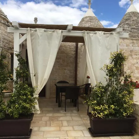 Trulli IsAgo-3