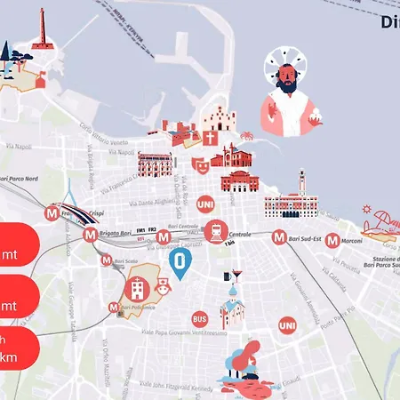 Dimora Beluga - Bari Centro-3