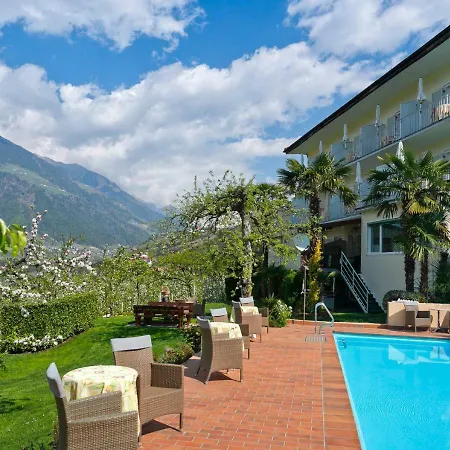 Pension Planta-2