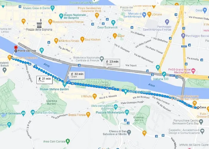 Hotel Residenza San Niccolò Firenze