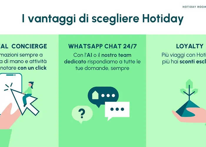 HOTIDAY Room Collection - Roma Porta Pia