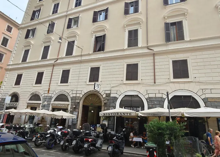 Hotel Milo Roma